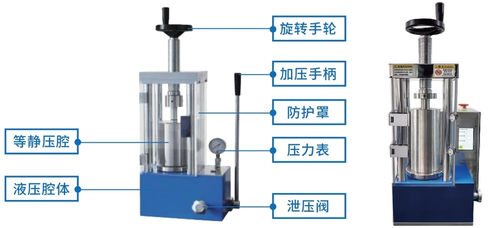 手動(dòng)等靜壓壓片機(jī)